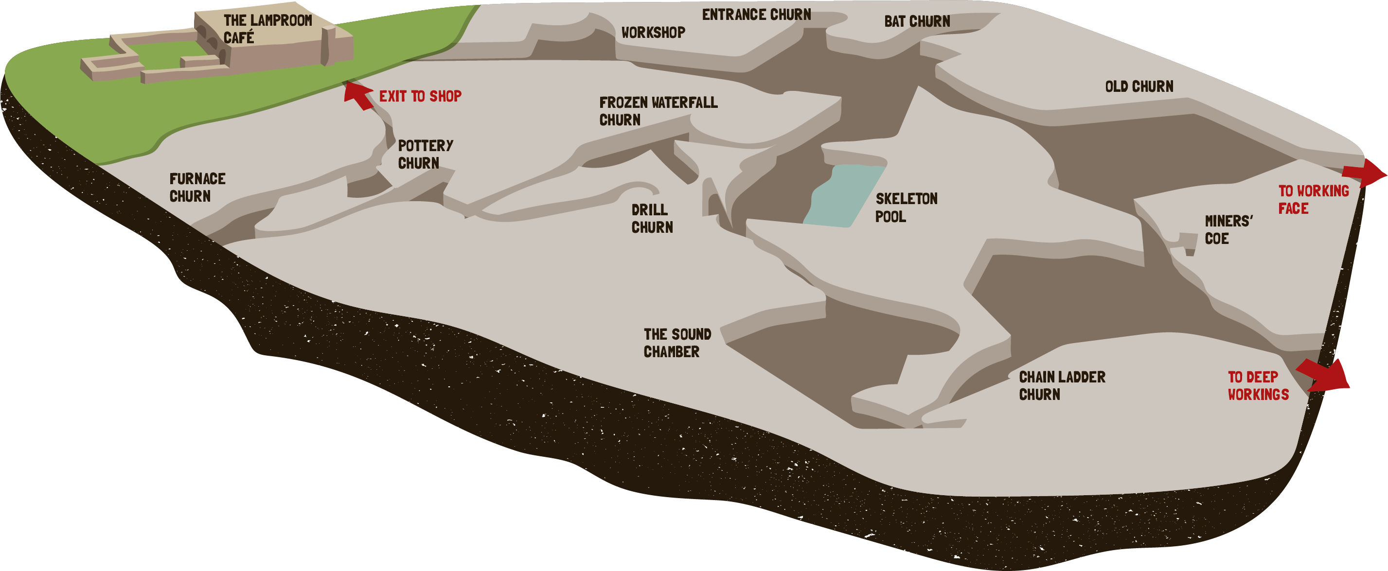 Cave Map